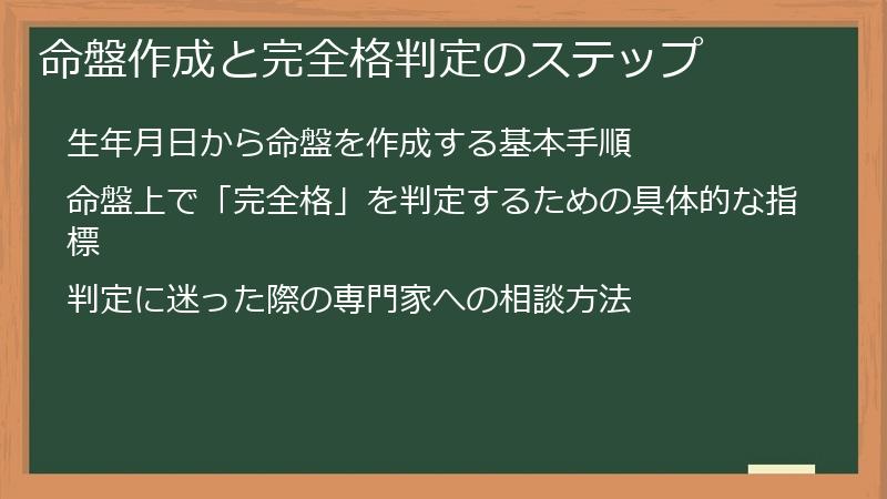 命盤作成と完全格判定のステップ