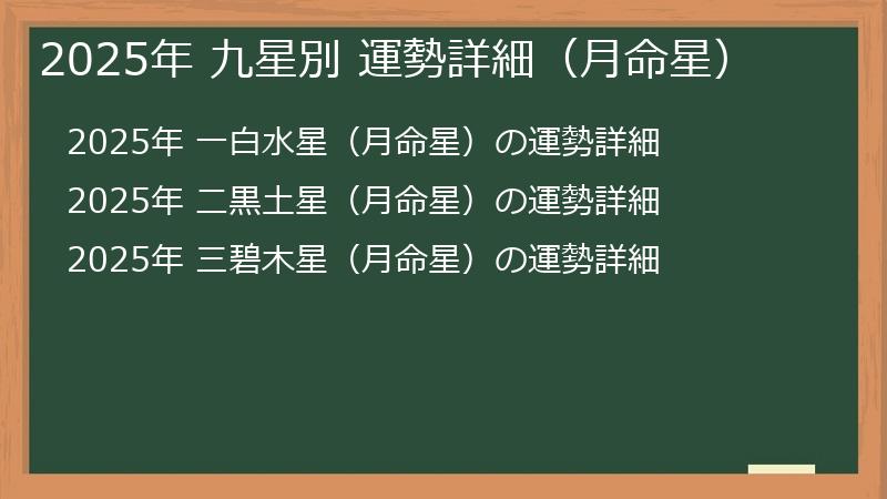 2025年 九星別 運勢詳細（月命星）
