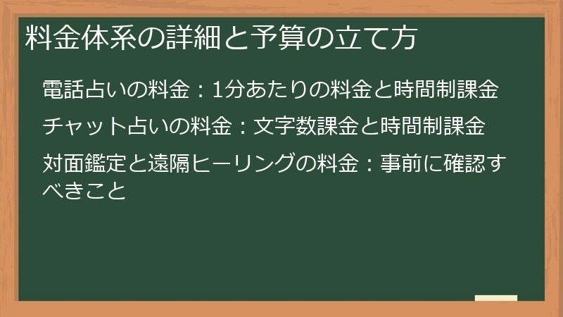 料金体系の詳細と予算の立て方