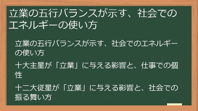 立業の五行バランスが示す、社会でのエネルギーの使い方