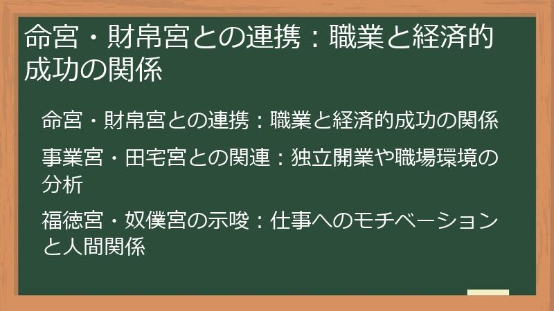 命宮・財帛宮との連携：職業と経済的成功の関係