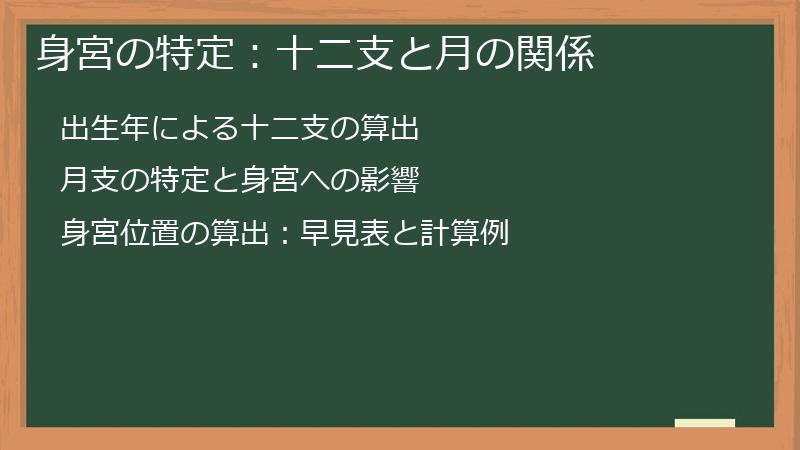 身宮の特定：十二支と月の関係
