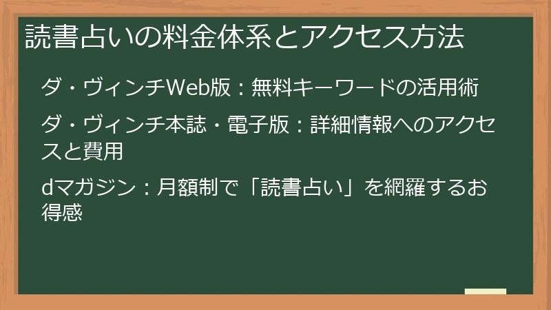 読書占いの料金体系とアクセス方法