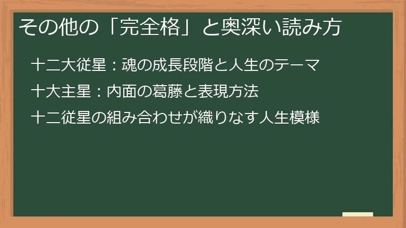 その他の「完全格」と奥深い読み方