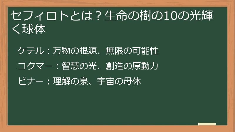 セフィロトとは？生命の樹の10の光輝く球体