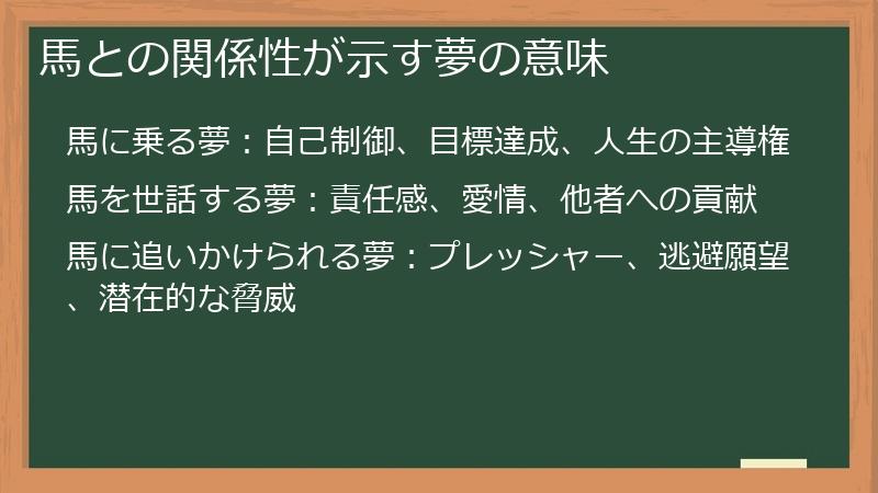 馬との関係性が示す夢の意味