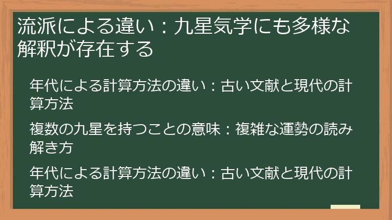 流派による違い：九星気学にも多様な解釈が存在する