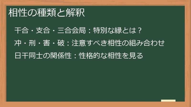 相性の種類と解釈