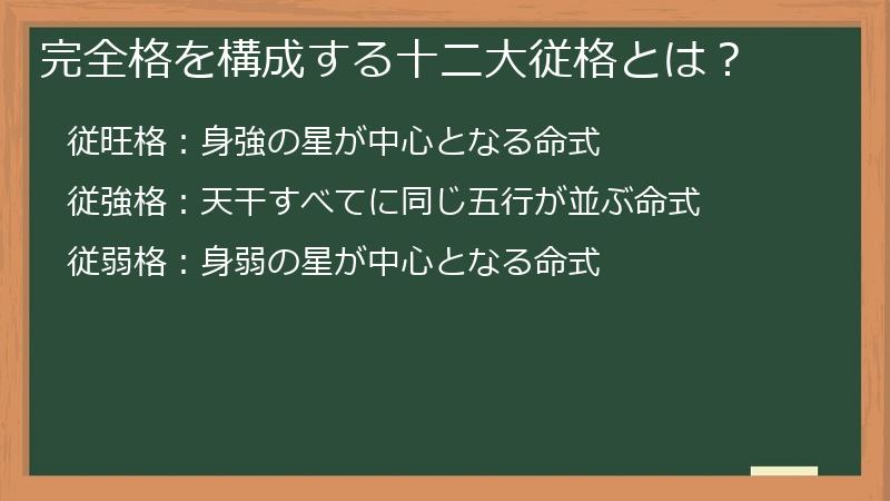 完全格を構成する十二大従格とは？