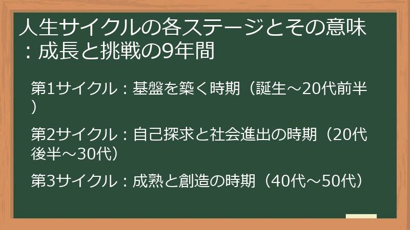 人生サイクルの各ステージとその意味：成長と挑戦の9年間