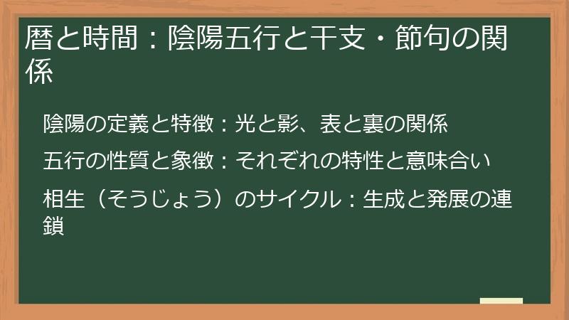 暦と時間：陰陽五行と干支・節句の関係
