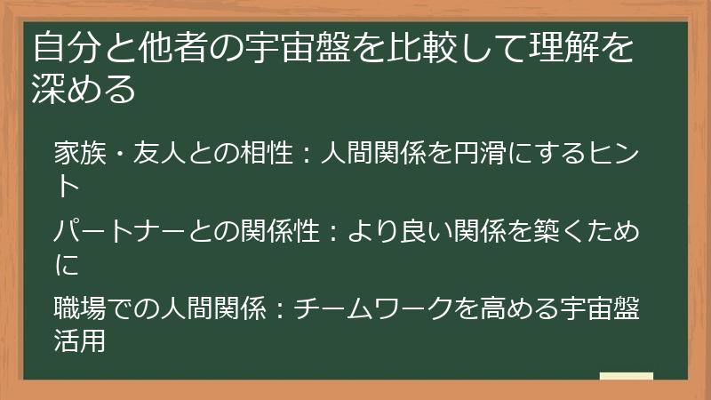 自分と他者の宇宙盤を比較して理解を深める