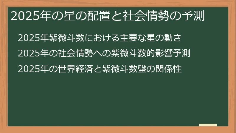 2025年の星の配置と社会情勢の予測