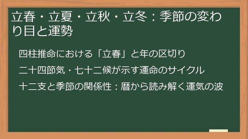 立春・立夏・立秋・立冬：季節の変わり目と運勢