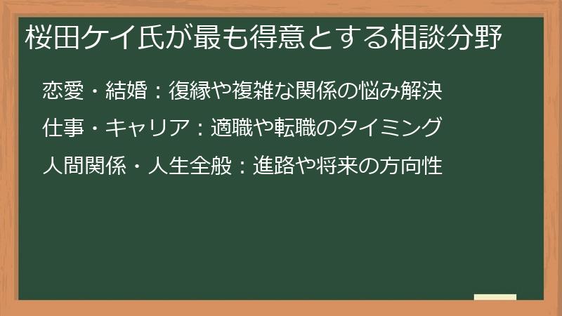 桜田ケイ氏が最も得意とする相談分野