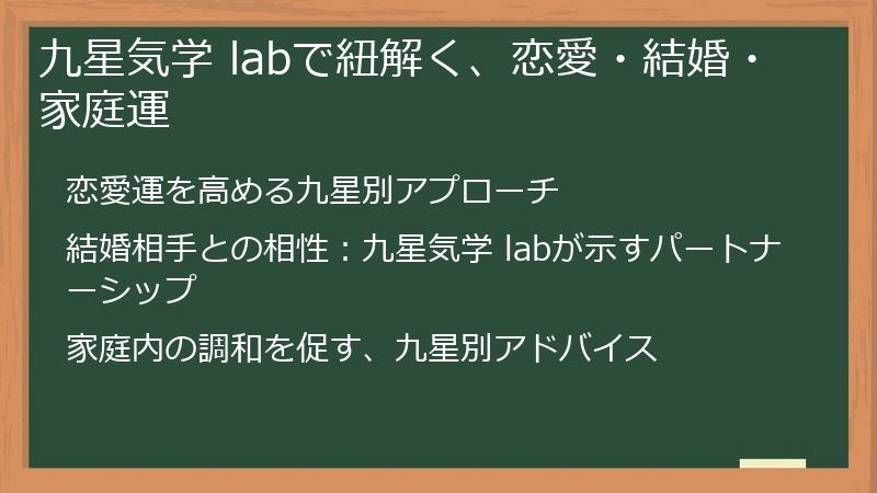 九星気学 labで紐解く、恋愛・結婚・家庭運