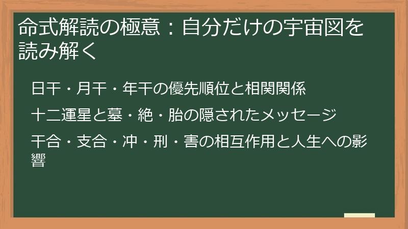 命式解読の極意：自分だけの宇宙図を読み解く