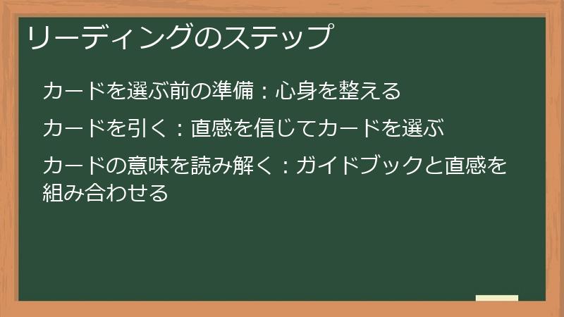 リーディングのステップ