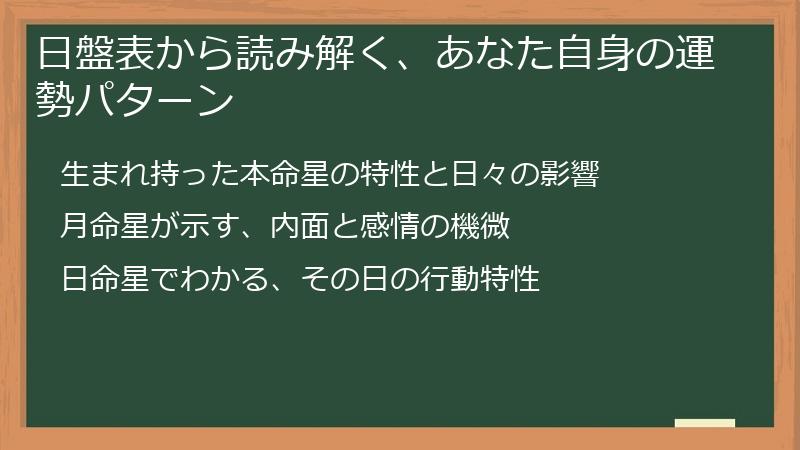 日盤表から読み解く、あなた自身の運勢パターン