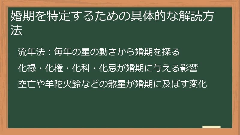 婚期を特定するための具体的な解読方法