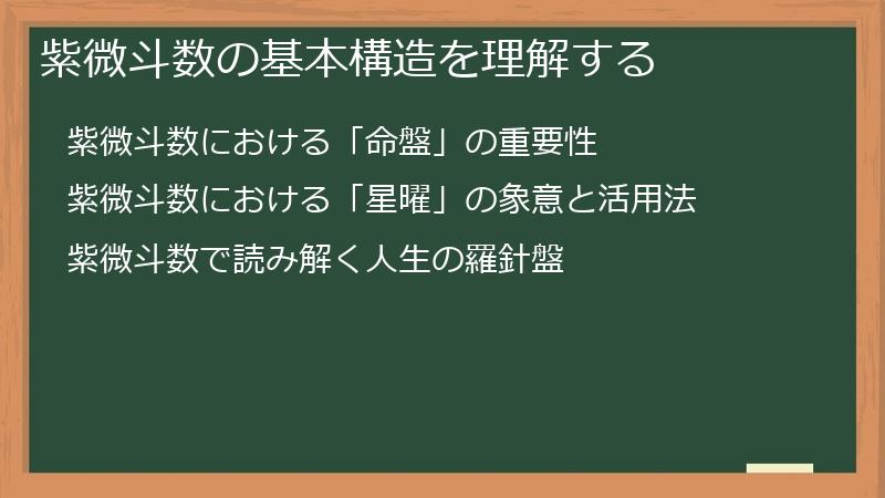 紫微斗数の基本構造を理解する