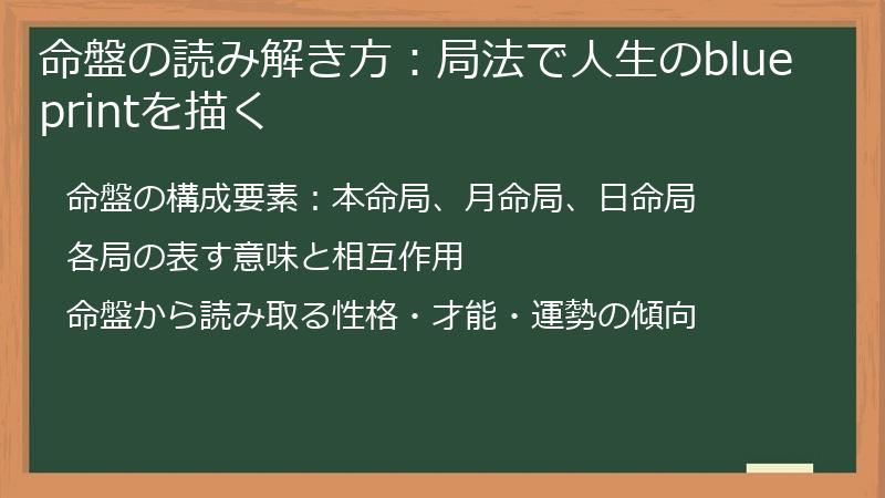 命盤の読み解き方：局法で人生のblueprintを描く
