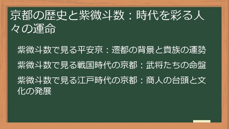 京都の歴史と紫微斗数：時代を彩る人々の運命