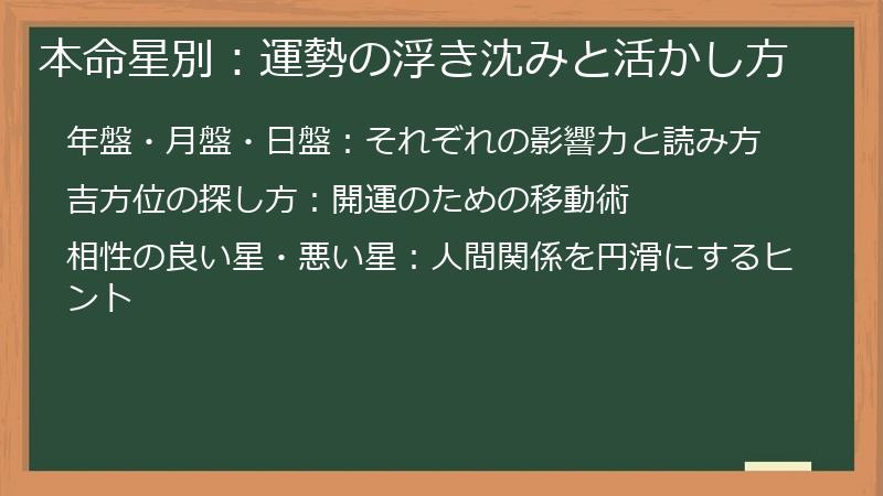 本命星別：運勢の浮き沈みと活かし方