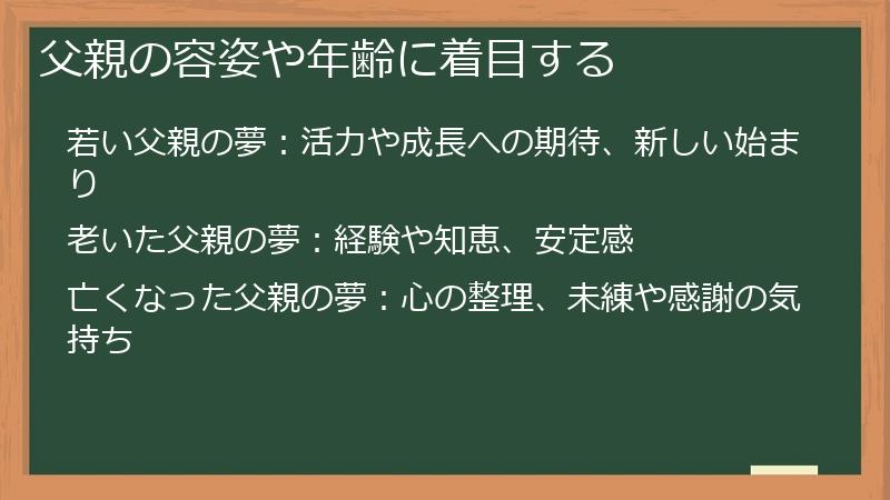 父親の容姿や年齢に着目する