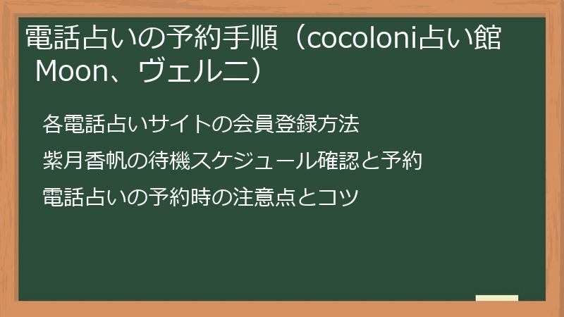 電話占いの予約手順（cocoloni占い館 Moon、ヴェルニ）
