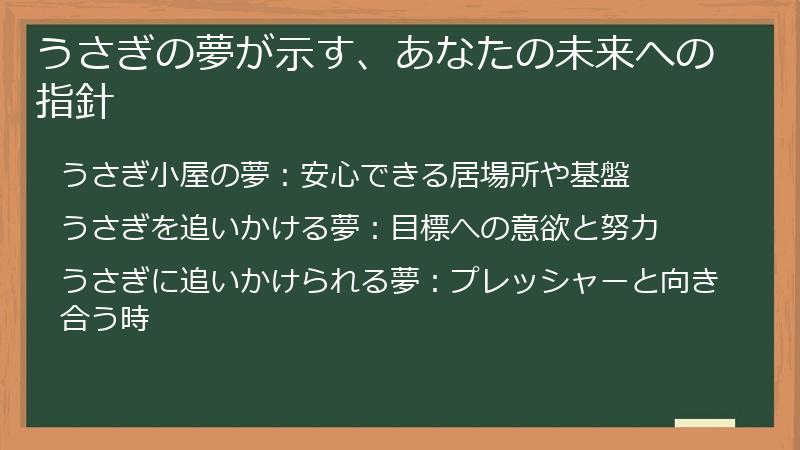 うさぎの夢が示す、あなたの未来への指針
