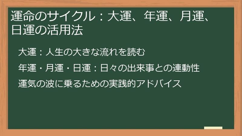 運命のサイクル：大運、年運、月運、日運の活用法