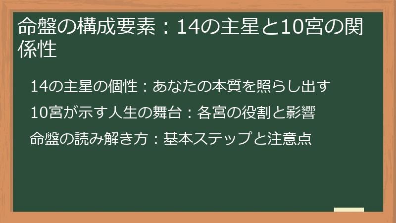命盤の構成要素：14の主星と10宮の関係性