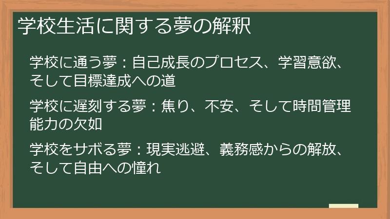 学校生活に関する夢の解釈