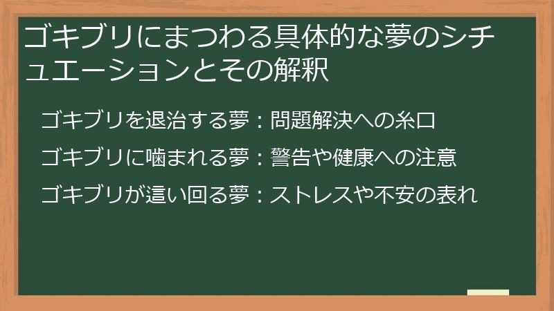ゴキブリにまつわる具体的な夢のシチュエーションとその解釈