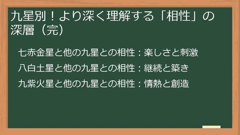 九星別！より深く理解する「相性」の深層（完）