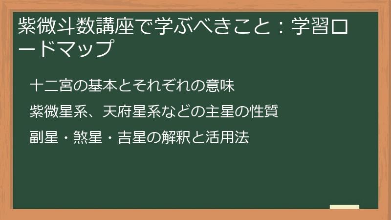 紫微斗数講座で学ぶべきこと：学習ロードマップ
