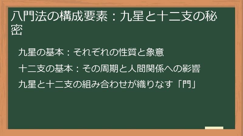 八門法の構成要素：九星と十二支の秘密