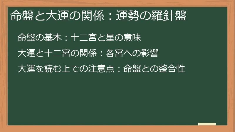 命盤と大運の関係：運勢の羅針盤