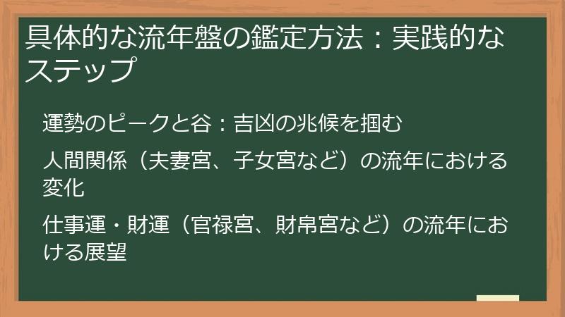 具体的な流年盤の鑑定方法：実践的なステップ