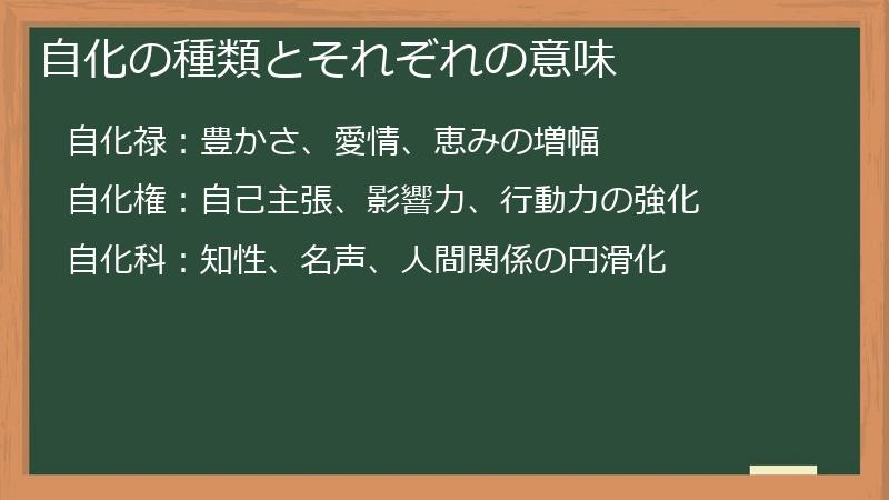 自化の種類とそれぞれの意味