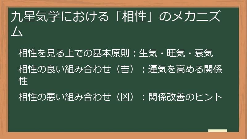 九星気学における「相性」のメカニズム