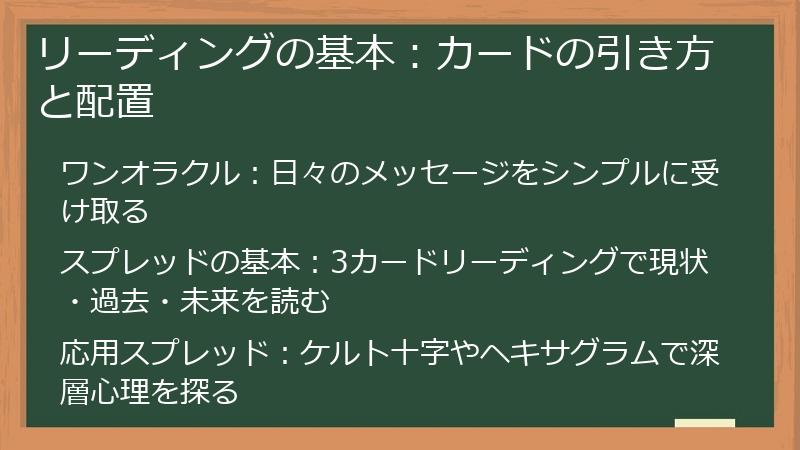 リーディングの基本：カードの引き方と配置