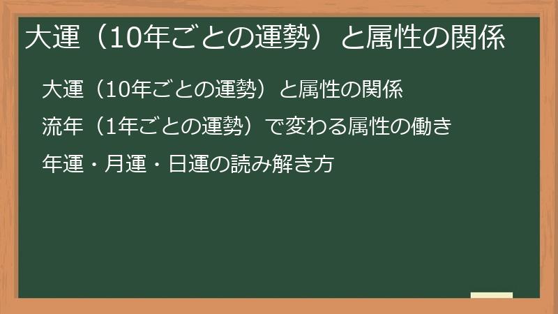 大運（10年ごとの運勢）と属性の関係