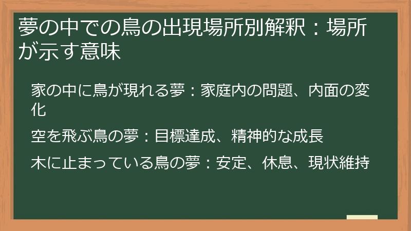夢の中での鳥の出現場所別解釈：場所が示す意味