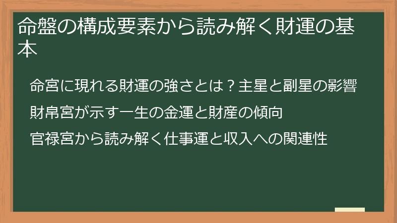 命盤の構成要素から読み解く財運の基本