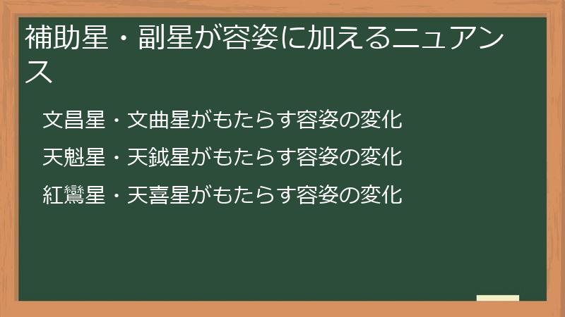 補助星・副星が容姿に加えるニュアンス