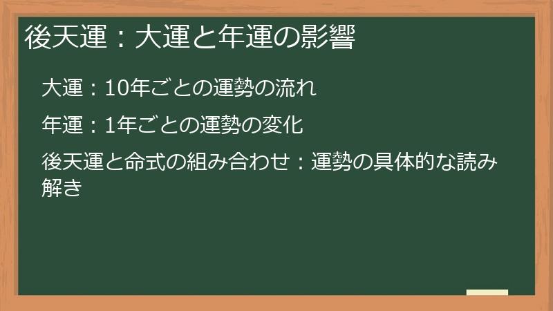 後天運：大運と年運の影響