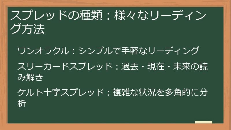 スプレッドの種類：様々なリーディング方法