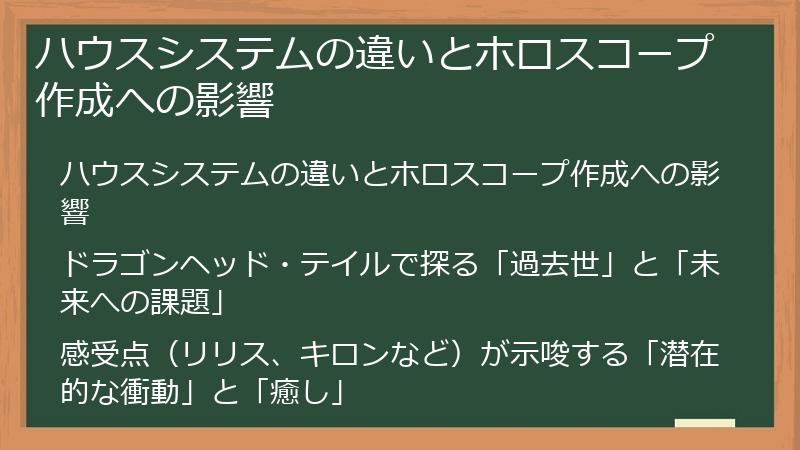 ハウスシステムの違いとホロスコープ作成への影響